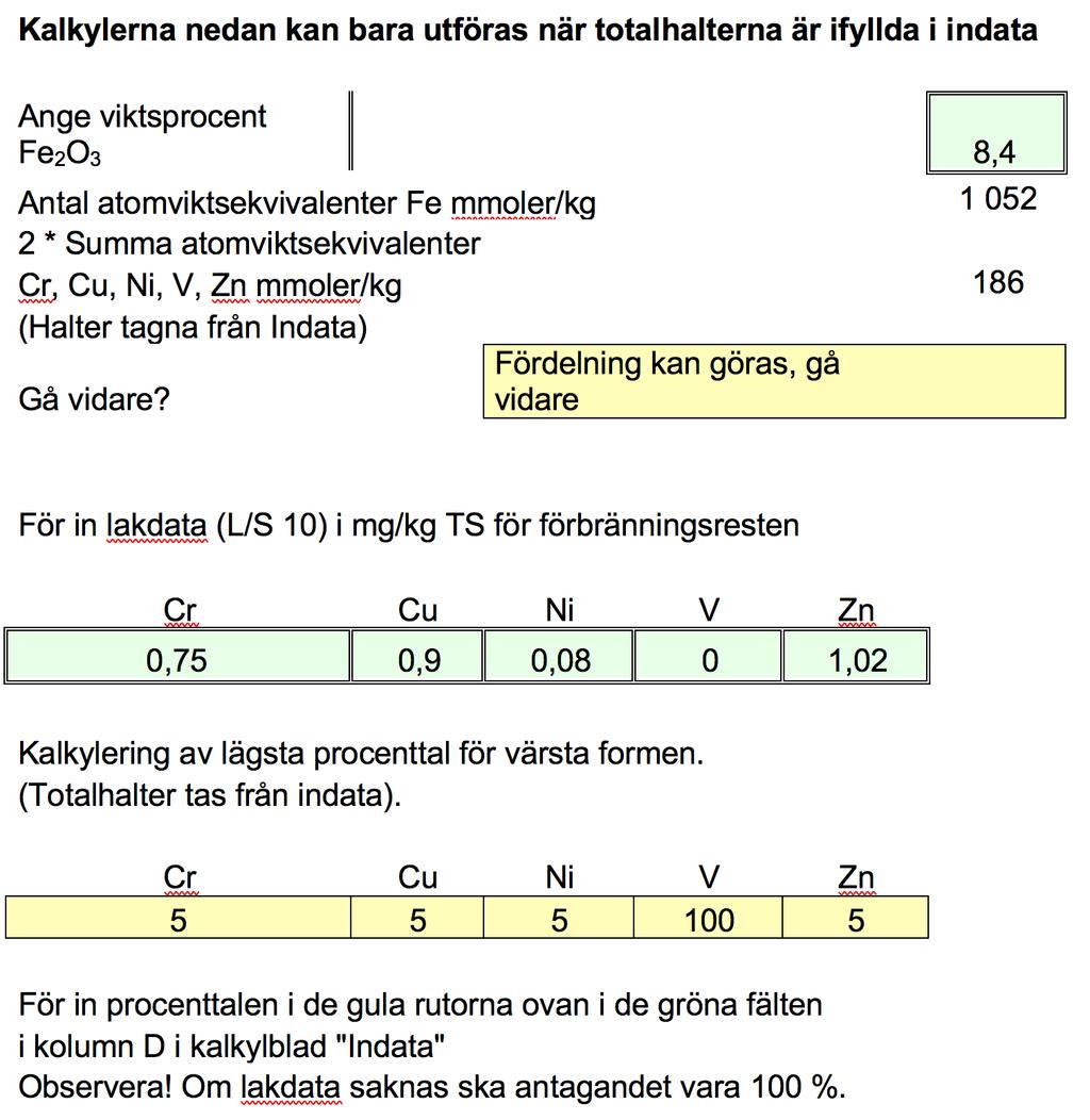 Kalkyl för fördelning