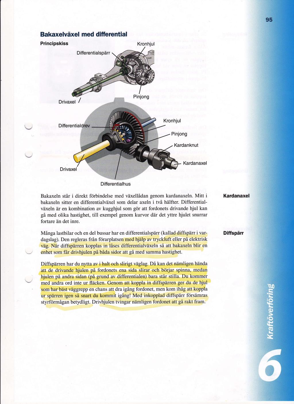 Bakaxelvixel med differential Principskiss Kronhjul Drivaxel Kronhjul Pinjong Kardanknut Kardanaxel Drivaxel Differentialhus Bakaxeln stflr i direkt f<irbindelse med v2ixell6dan genom kardanaxeln