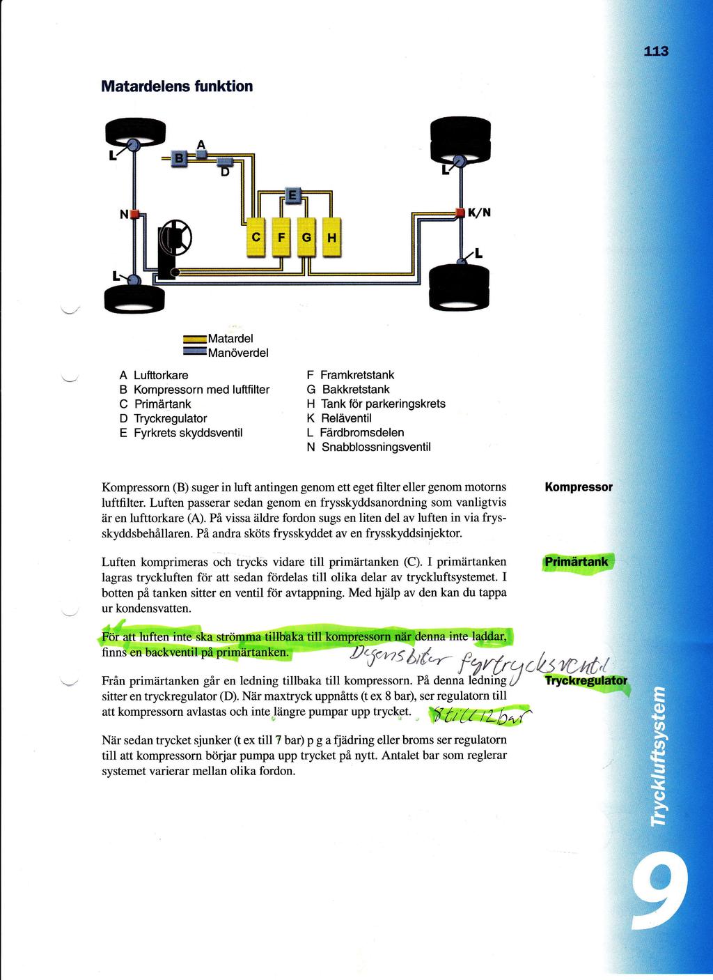 Matardelens funktion Matardel [U2n6ygldgl A Lufttorkare B Kompressorn C Primdrtank med luftfilter H Tank fdr parkeringskrets D Tryckregulator E F Framkretstank G Bakkretstank K Reldventil N