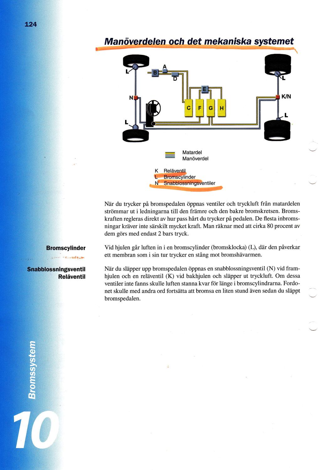 Maniiverdelen och det mekaniska systemet ] "flliiditrea#t*#e"{e:}*i''j: Matardel Mandverdel [-EftHff,#lino",, r{ sna-ffiit$enrrrer Niir du trycker pi bromspedalen iippnas ventiler och tryckluft frin