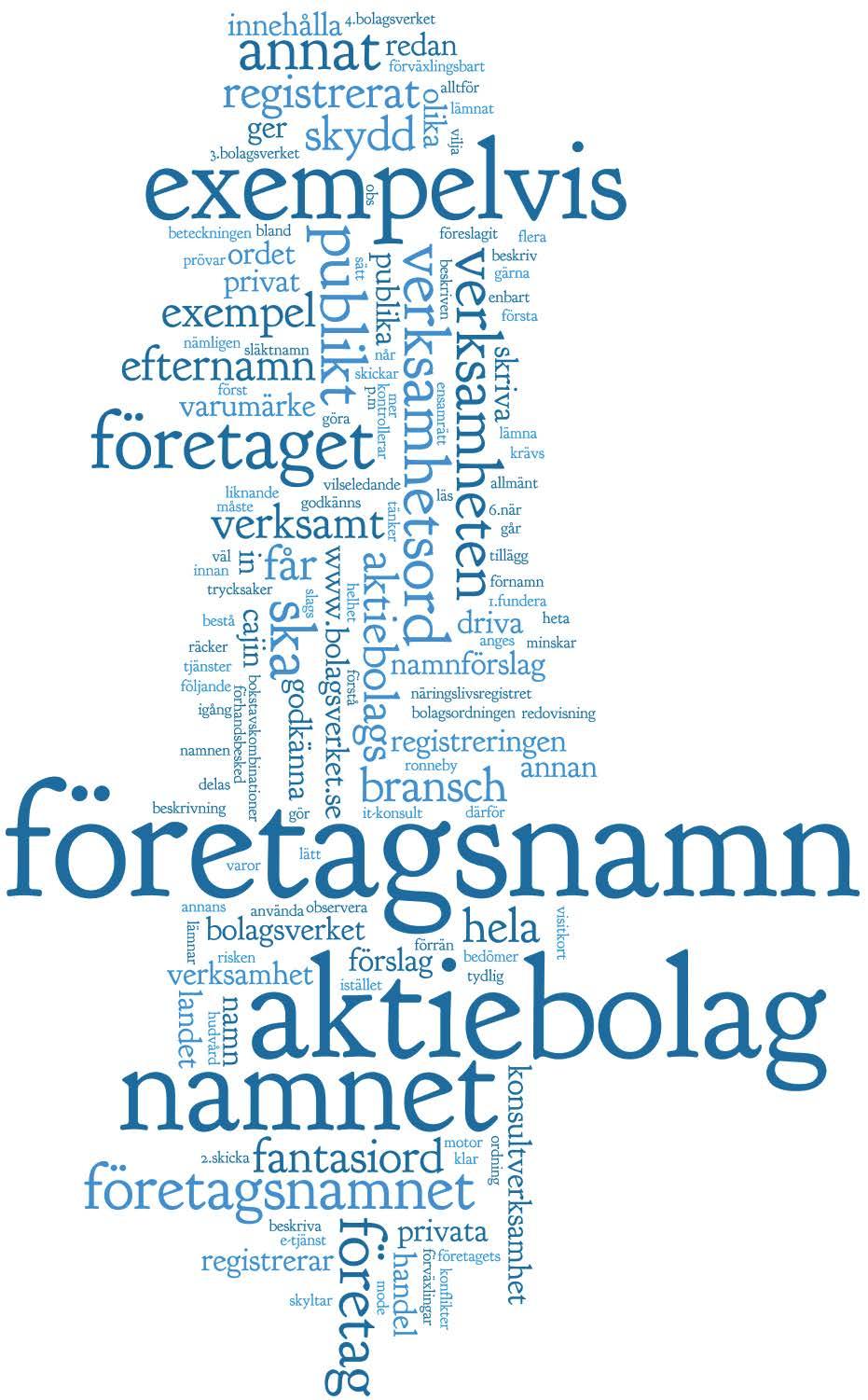 uppfattas som någon annans egenartade efternamn (släktnamn) och användningen av namnet kan vara till nackdel för den som har efternamnet.