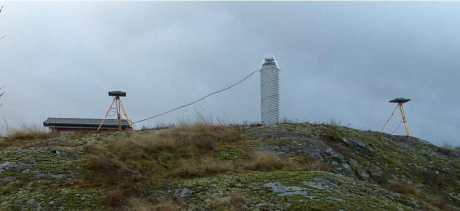 Förbättrad GNSS/avvägning (2) 20 avvägda SWEPOS-stationer användes också för SWEN17_RH2000.