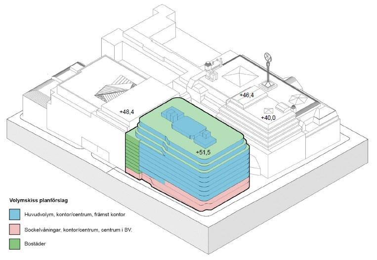 Sida 7 (15) Byggnadens konstruktion består av bärande fasader av betong samt invändiga bärande pelare. De bärande fasaderna innebär att det är svårt att utöka fönsterytan.