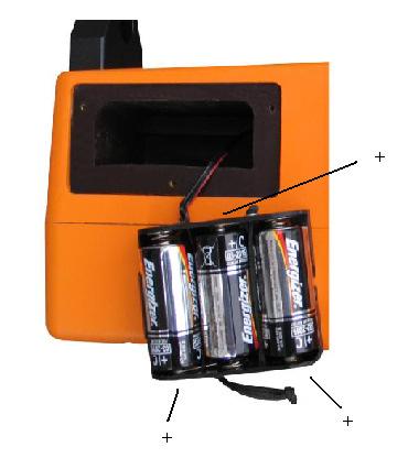 3) Kraftförsörjning SGR går på batteridrift storlek C och batteripaketet sitter bakom den svarta skyddsluckan.