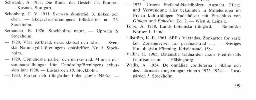 Bibliography of cultivated trees and shrubs hardy in the cooler temperate regions of the northern he misphere. The Arnold Arboretum. Massachussetts. 1958.