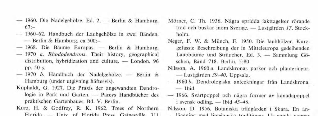 1960. Die Nadelgehölze. Ed. 2. Berlin & Hamburg. Mörner, C. Th. 1936. Några spridda iakttagelser rörande 1964 c. Sällskapet D.B.V:s botaniska trädgård Visby. Visby. 3:- terås (Dendrologi pp. 51-55).