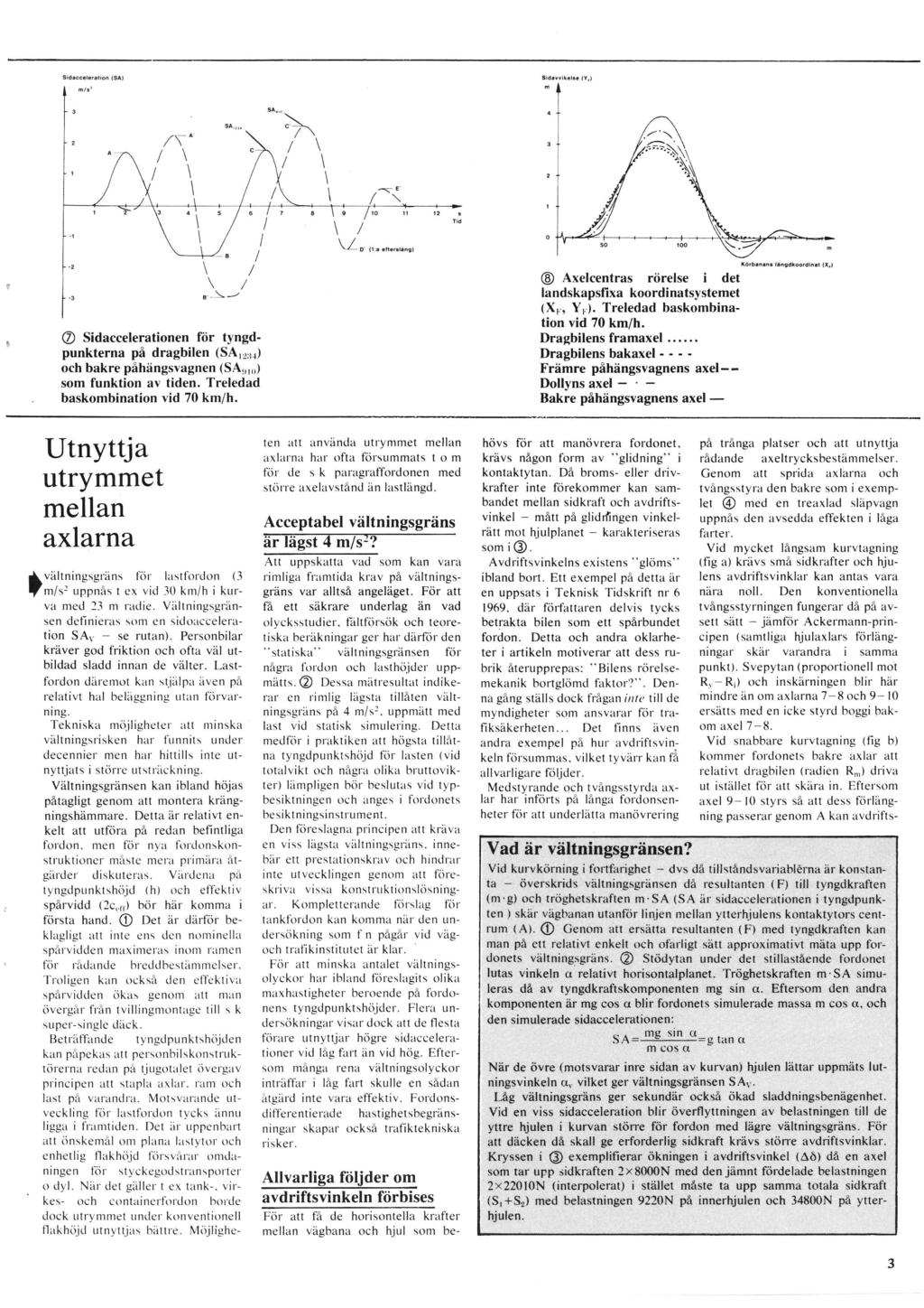 Sidavvikelse (Y,) m Sidacceleration (SA) I} m/s2 u 0" (1:a eftersläng) Körbanans längdkoordinal (XF) punkterna på dragbilen (SA123 4) Axelcentras rörelse i det landskapsfixa koordinatsystemet (X., Y.