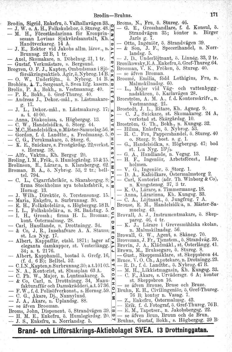 Brodin-Bruhns. ' in Brodin, Sigrid, Enkefru, ö. Valh~navägen 33. o Broms, N., Fru, ö. Stureg. 46. - J. W. o. A. H., Folkskolel:or, o. Stureg. 48. 111 G. K, Grosshandlare, f. d. Konsul, ö. - M. H., Föreståndarinna för Kronprin- z Strandvägen 35; kontor n.