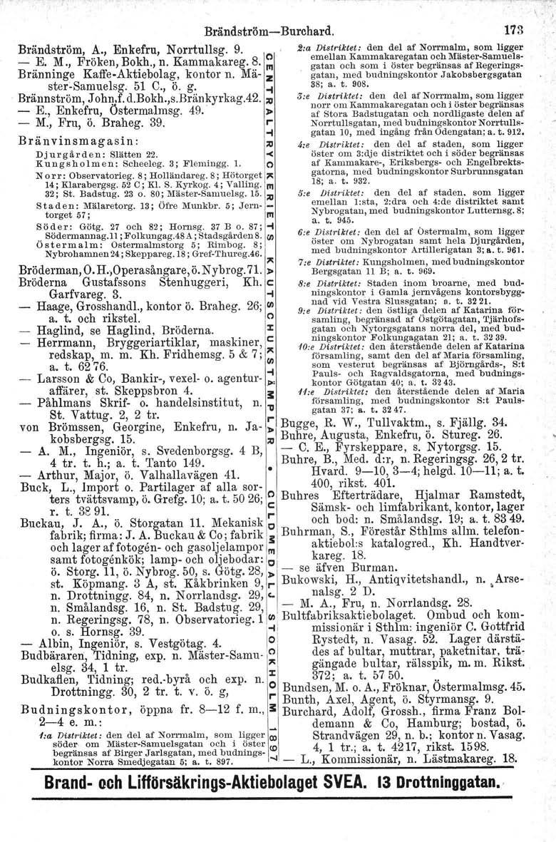 \ - Brändström- Burchard. 173 Brändström, A., Enkefru, Norrtullsg. 9. 2:a Distriktet: den del af Norrmalm, som ligger _ E. M 0' Fröken, Bokh., n. Kammakareg. 8.