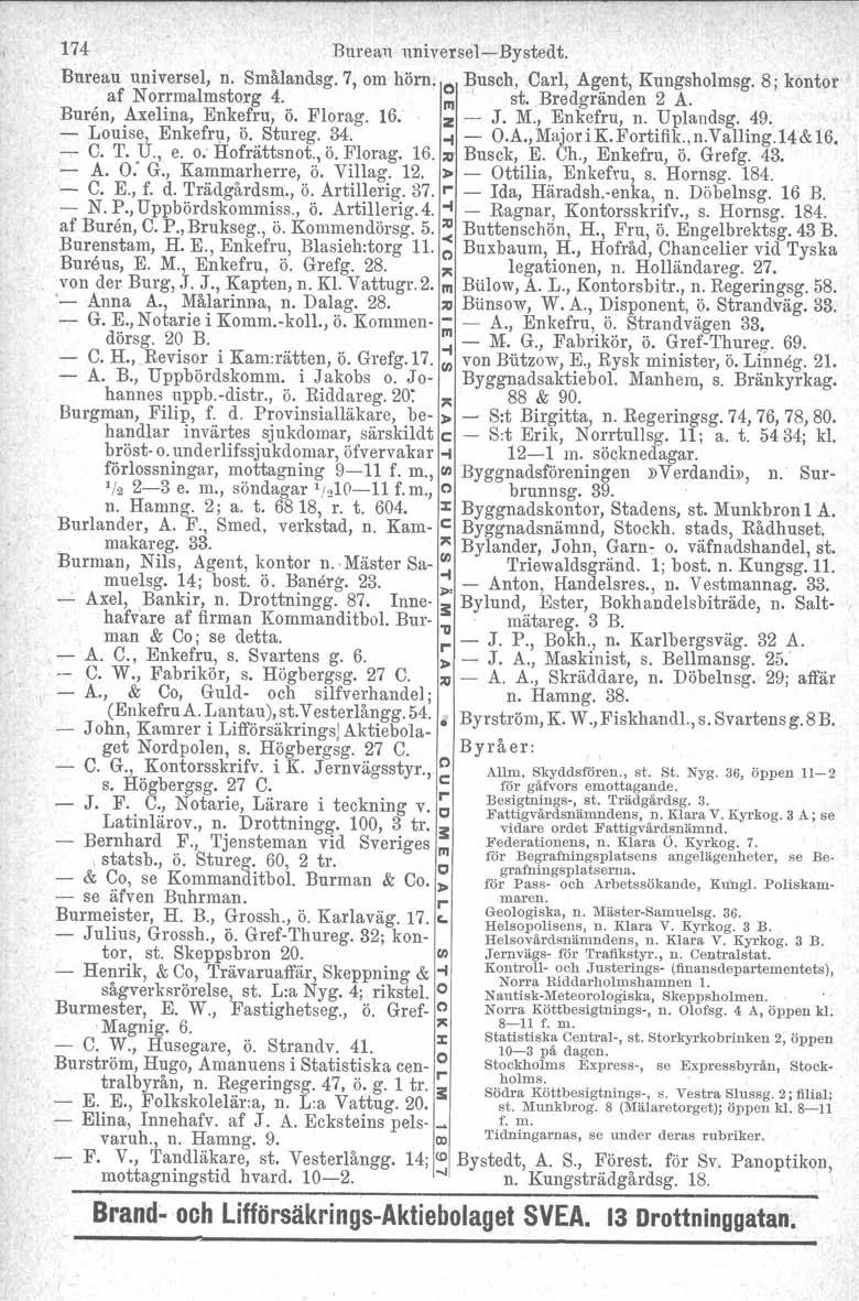 174 Bureau universel-bystedt. Bureau uni vers el, n. Smålandsg. 7, om hörn. o Busch, Carl, Agent, Kungsholmsg. 8; kontor af Norrmalmstorg 4. fil st.. Bredgränden 2 A. Buren, Axelina, Enkefru, ö.