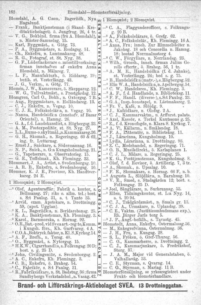 162 Blomdahl-c-Blomaterföreåljning, Blomdahl, A. G., C:son, Bageriidk, Nya o 1 Blomquist; Hagalund. III ----------------- 2 Blomqvist. - Prank., Banktjensteman (i Skand- Kre- z _2 C. A., Flaggunderofficer, s.