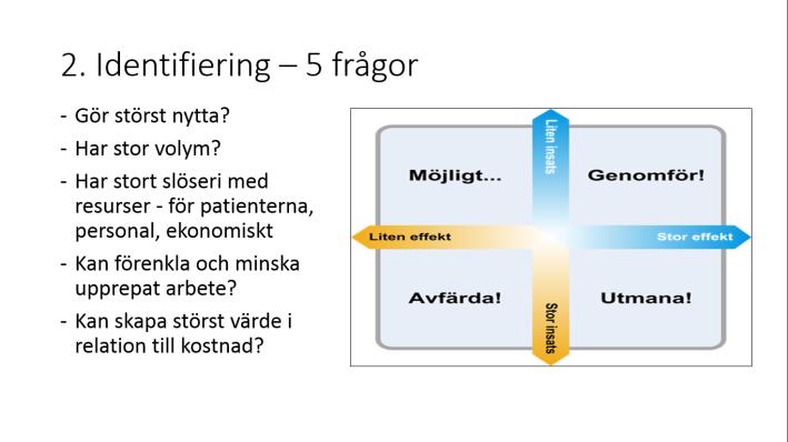 2. Identifiering Hypertonipatienter den största