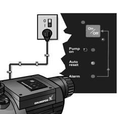 6 Används slang på sugsidan, skall den vara av en typ som inte sugs ihop. Eftersom pumpen är självkylande, krävs inget utrymme runt pumpen och pumpen behöver heller ingen ventilation. 6.