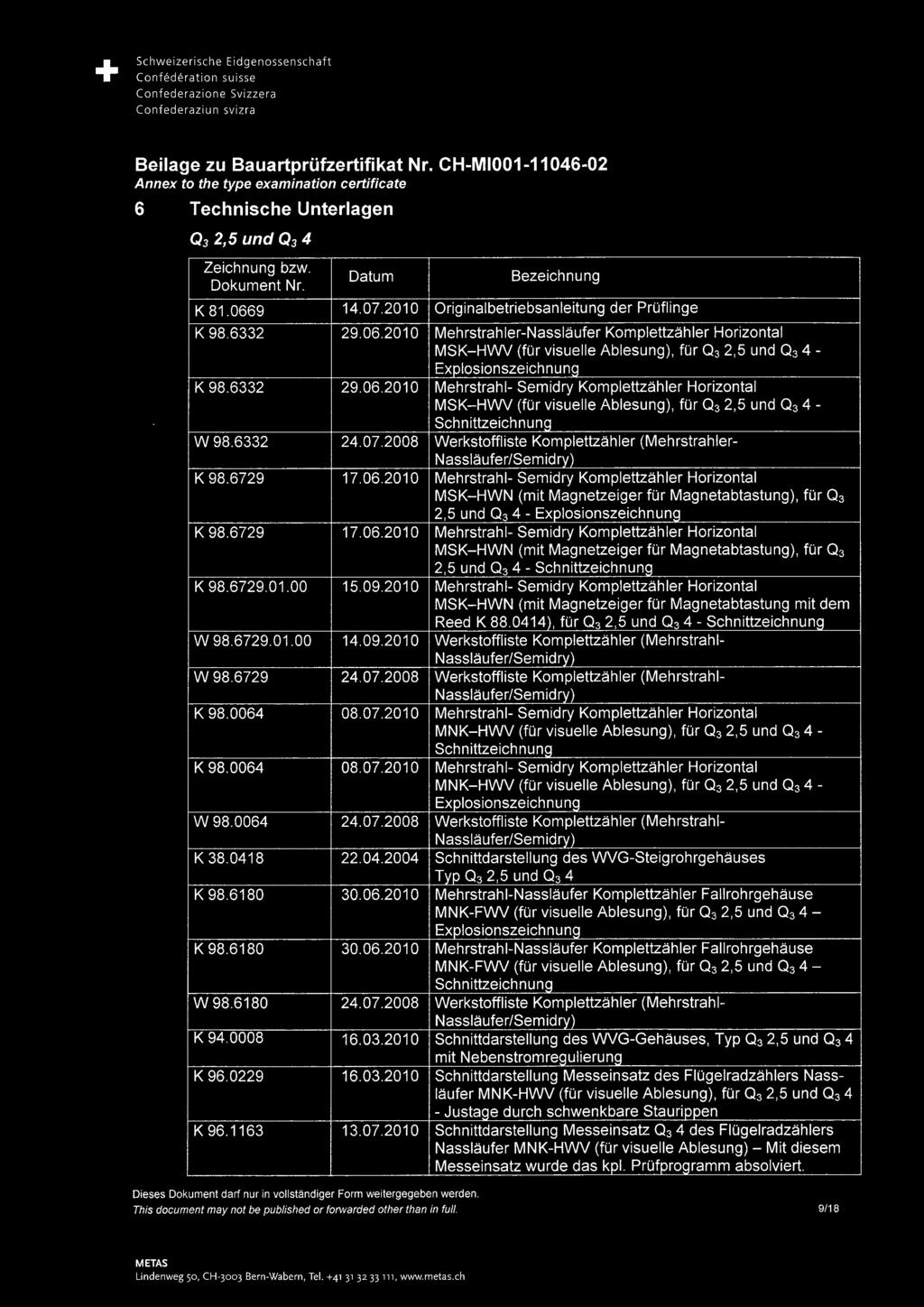 2010 Originalbetriebsanleitung der Prüflinge K 98.6332 29.06.2010 Mehrstrahler-Nassläufer Komplettzähler Horizontal MSK HWV (für visuelle Ablesung), für Q3 2,5 und Q3 4 - Ex losionszeichnun K 98.