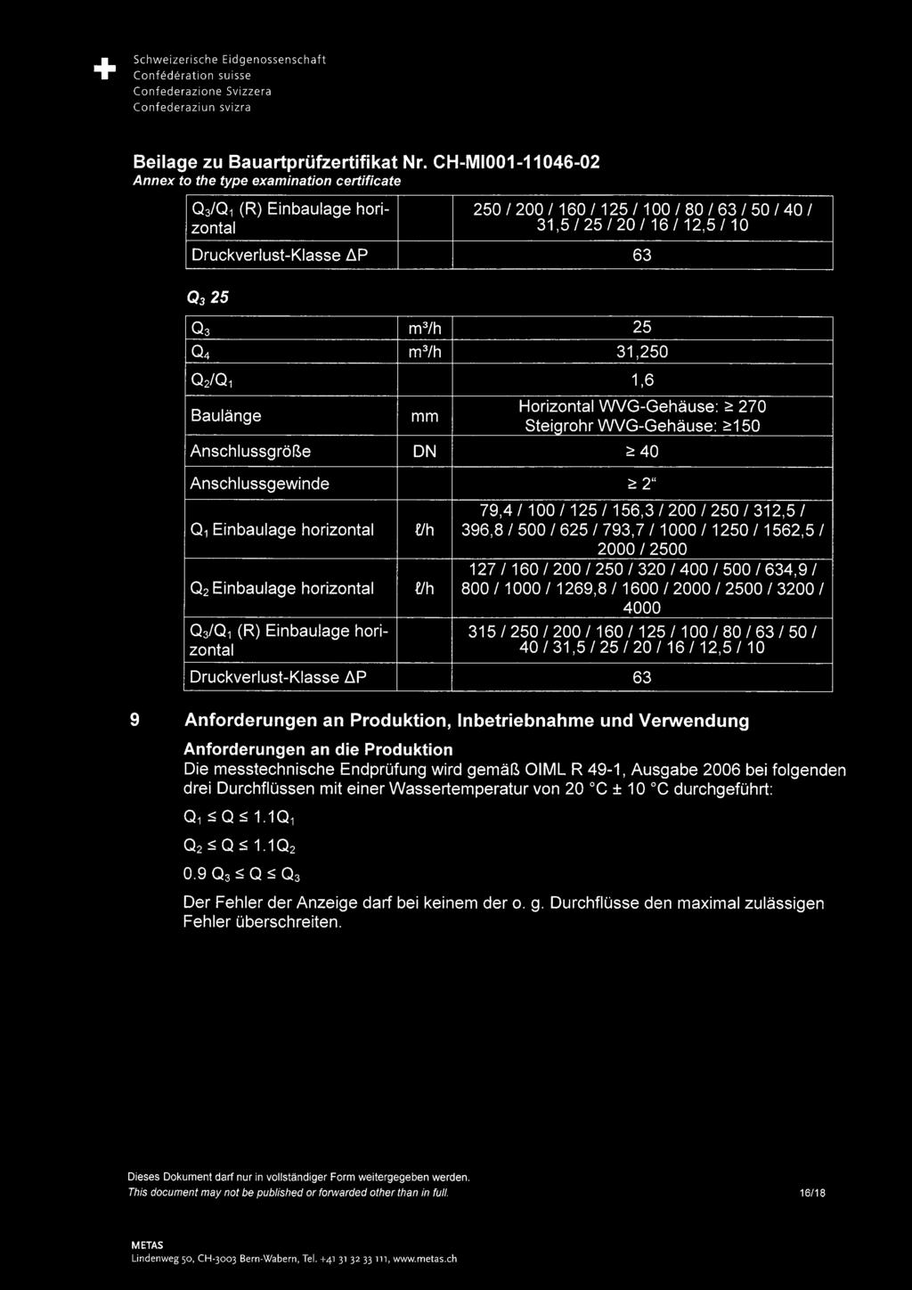 vschweizerische Eidgenossenschaft Confederation suisse Confederazione Svizzera Confederaziun svizra Beilage zu Bauartprüfzertifikat Nr.