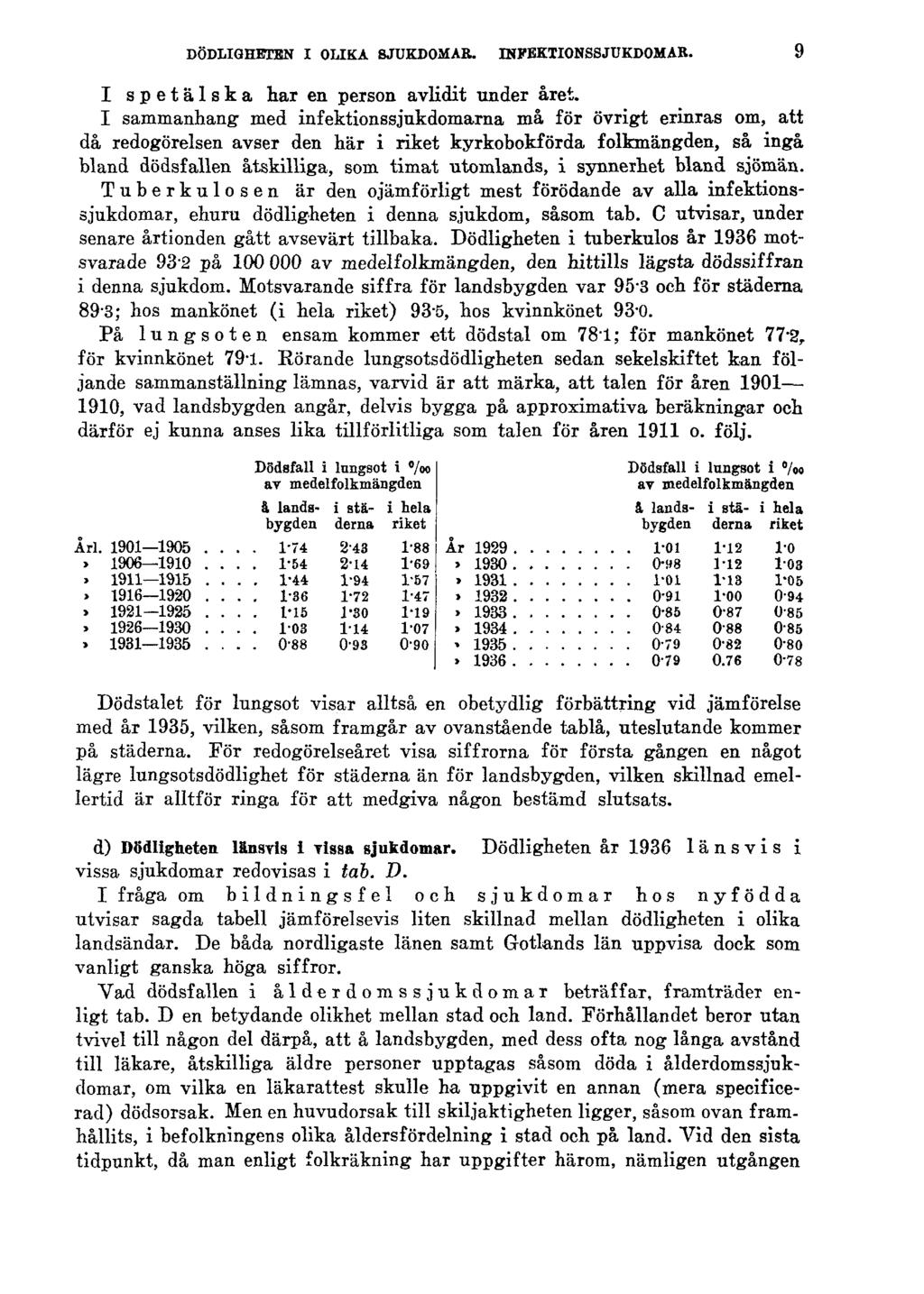 DÖDLIGHETEN I OLIKA SJUKDOMAR. INFEKTIONSSJUKDOMAR. 9 I spetälska har en person avlidit under året.