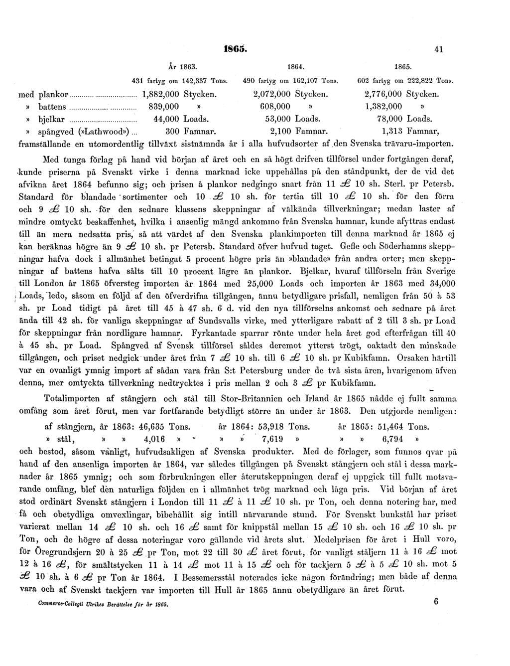 1865. 41 framställande en utomordentlig tillväxt sistnämnda år i alla hufvudsorter af.den Svenska trävaru-importen.