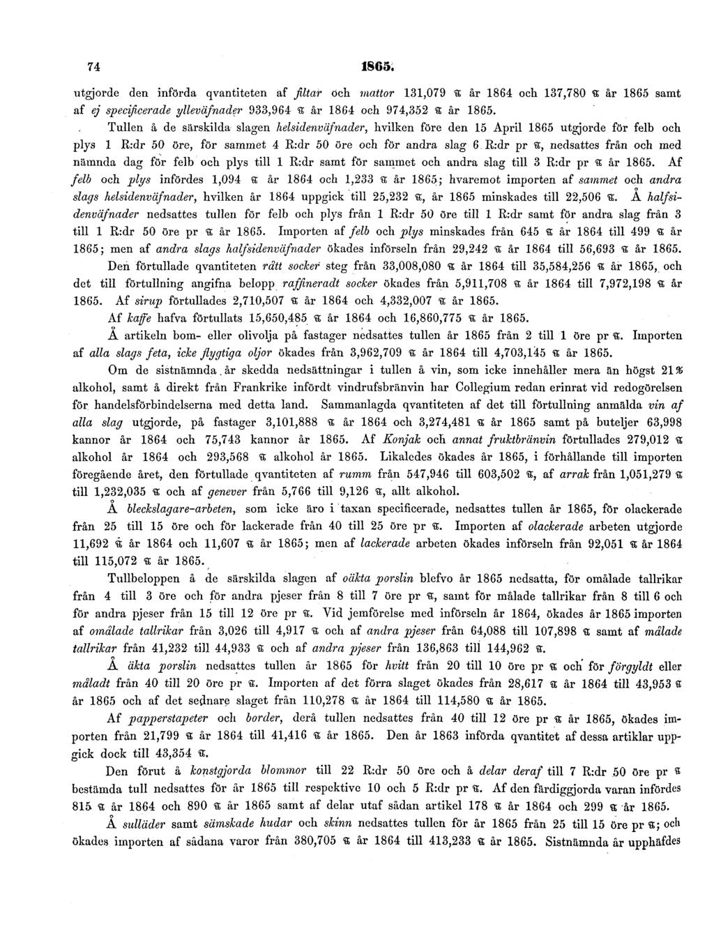 74 1865. utgjorde den införda qvantiteten af filtar och mattor 131,079 Œ år 1864 och 137,780 % år 1865 samt af ej specificerade ylleväfnader 933,964 <s år 1864 och 974,352 S år 1865.
