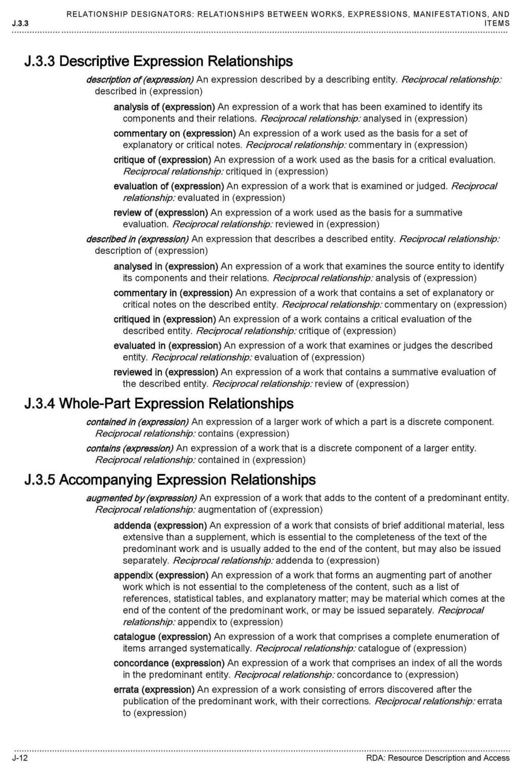 This Appendix is from the RDA Toolkit (www.rdatoolkit.