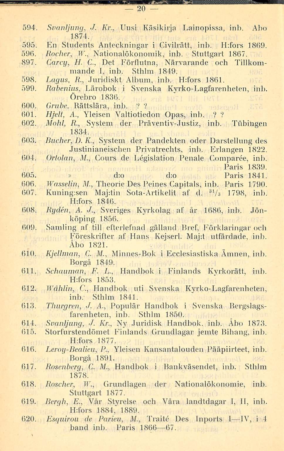 20 594. Svanljung, /. Kr., l T usi Käsikirja Lainopissa, inb. Abo '1874. 595. En Students Anteckningar i Givilrätt, inb. H:fors 1869. 596. Rocher, W., Nationalökonoinik, inb. Stuttgart 1867. 897.