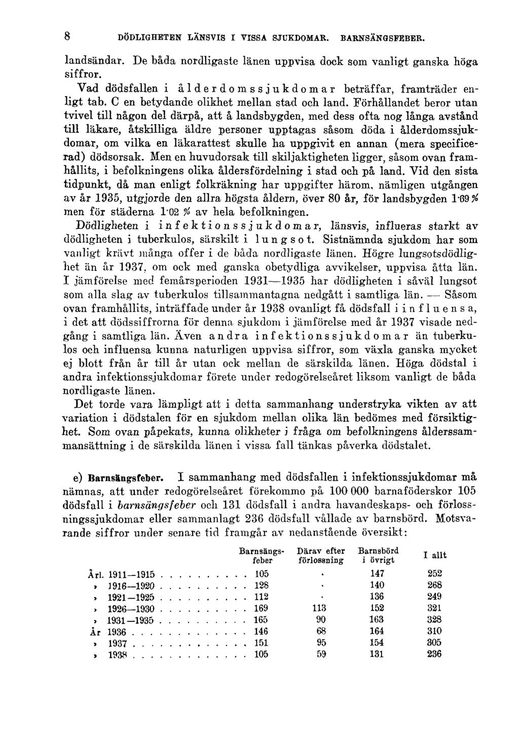 8 DÖDLIGHETEN LÄNSVIS I VISSA SJUKDOMAR. BARNSÄNGSFEBER. landsändar. De båda nordligaste länen uppvisa dock som vanligt ganska höga siffror.