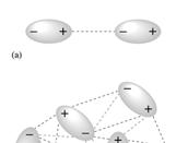 Kokpunkter för olika hydrider Smält och kokpunkter Generellt gäller att ju högre mellanmolekylära krafter, desto högre smält och kokpunkter. Copyright Cengage Learning.