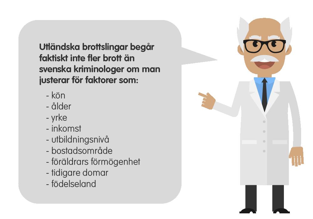 genom att hävda att invandrares överrepresentation försvinner om man justerar eller kontrollerar för bakgrundsfaktorer: Gör klart för dem