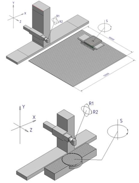 (CNC Floor type, large ) Boring