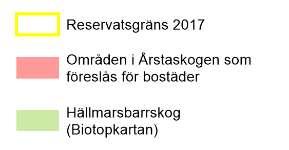 Underlag från Stockholms