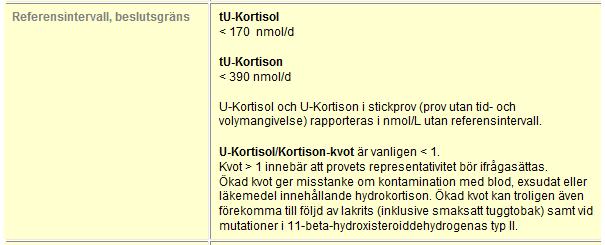 saliv- Kortisol respektive tu-kortisol. Även kvoten kortisol/kortison rapporteras.