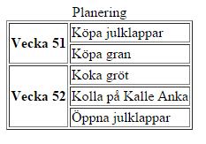 fler möjligheter med tabeller Det finns lägen då man inte vill att alla