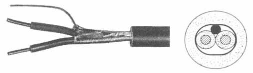 glasfiberstrumpa GLGLP Fast förläggning i  Max omgivningstemperatur +200 C Termoelement: Fe-CuNi, NiCr-Ni, PtRh-Pt Area, mm2: 1,5/litsad Dimension: 3,5 5,5 1 Fuktisolering 2 Lackad