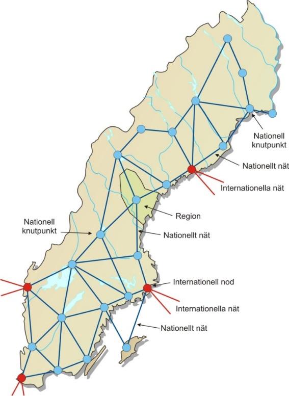 6 Bild Nationella nät 1.6.2 Regionala nät De regionala näten: Knyter ihop nät inom en region.