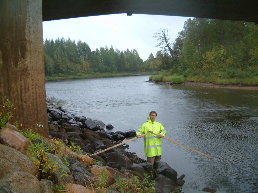 Mobila mätningar Hur