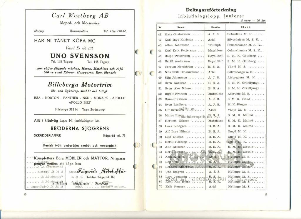 r Carl Westberg AB Moped- och Mc-service Mörarp Bensinstation Tel. Hbg 71052 HAR N TÄNKT UNO Tel. 148 Tågarp KÖPA MC Vänd Er då till SVENSSON Tel.