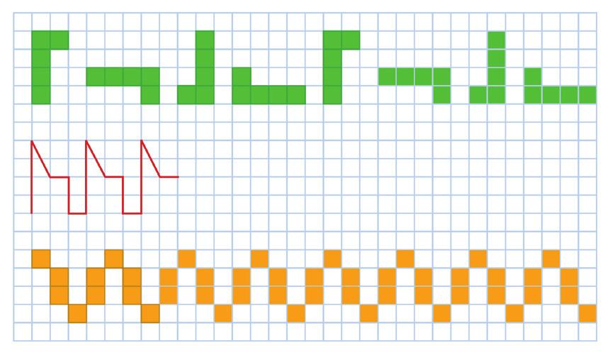 Prima kapitel, multiplikation oc division. Prima kapitel, multiplikation oc division. Fortsätt mönstret. Läs texten. Svara sedan på frågorna. Klockan tio ringer det in efter rasten.