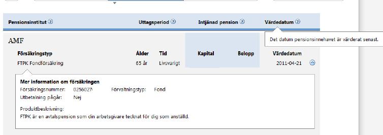 Så ser du mer information om din tjänstepension De små symbolerna (?) bredvid beteckningarna i rubriken markerar att det finns en förklaring.