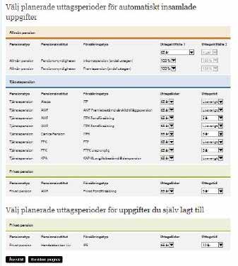 När vill du gå i pension? I prognosen för din allmänna pension kan du välja månad och år för att gå i pension. Detsamma gäller tjänstepensioner från SPV.