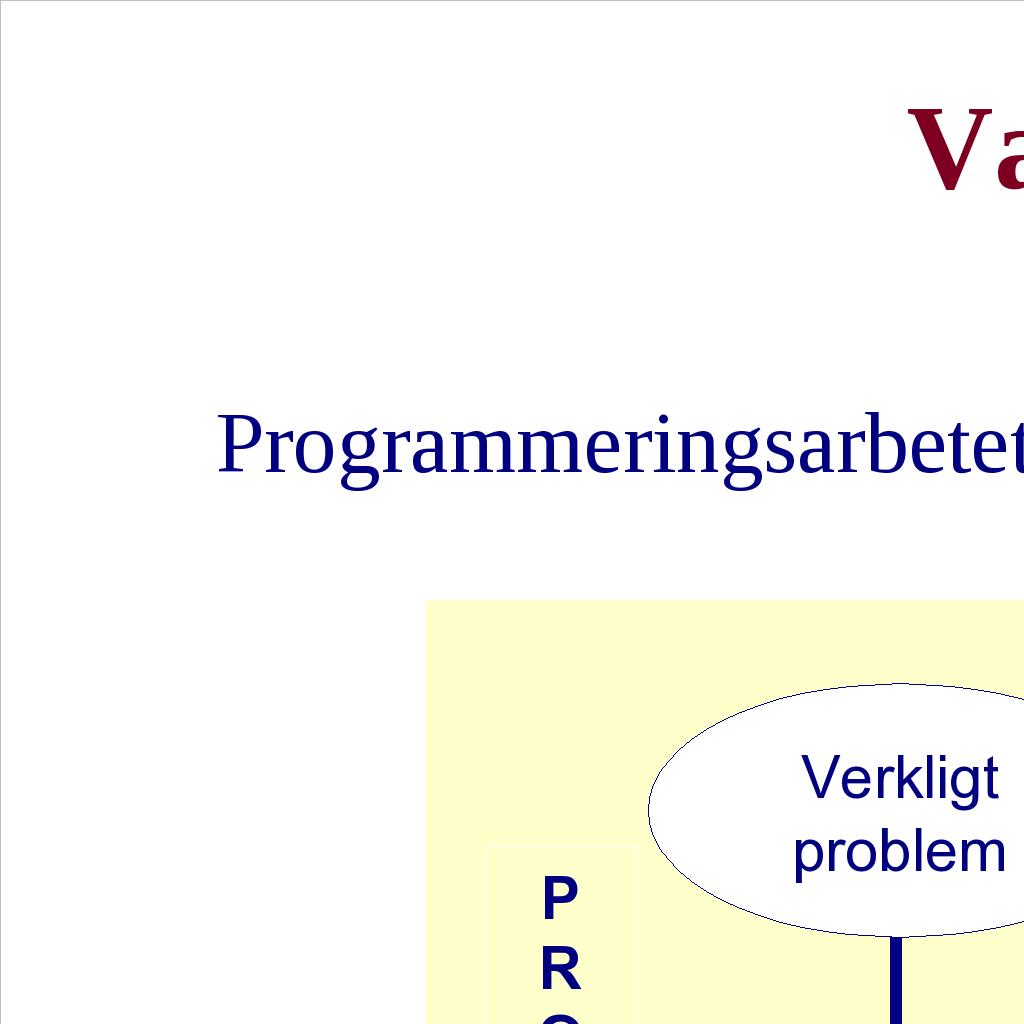 Vad är programmering?