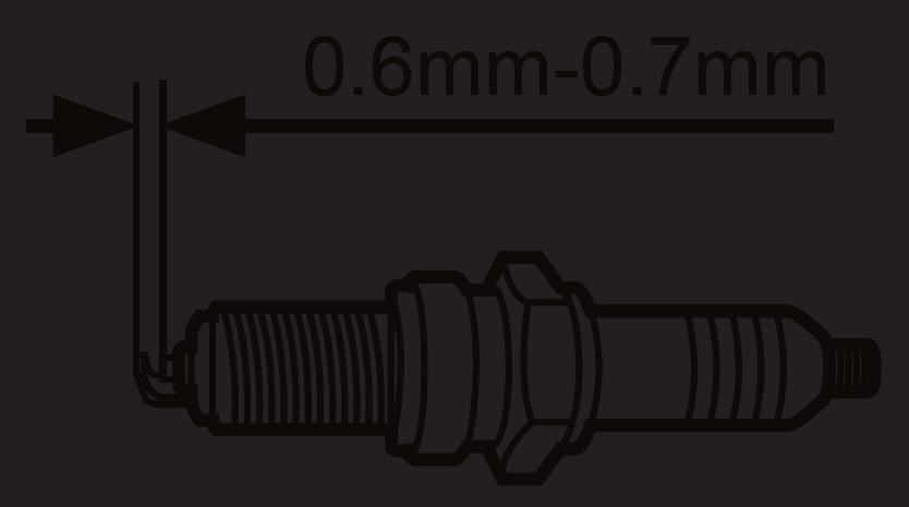 Kontrollera med ett bladmått att elektrodavståndet är 0,6-0,7 mm, och justera det om så inte är fallet.
