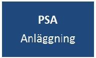 PSG styr och kontrollerar verksamheten.