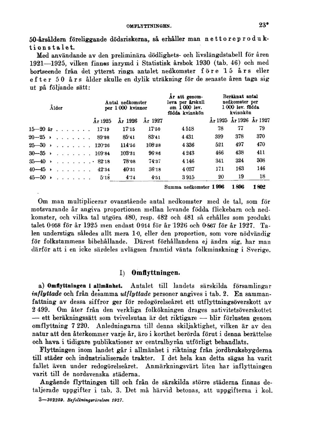 OMFLYTTNINGEN. 23* 50-årsåldem föreliggande dödsriskerna, så erhåller man nettoreproduktionstalet.