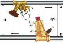 INJUSTERING MED DIFFERENSTRYCKSREGULATORER 4. Tillämpningar med STAP För att få en stabil och noggrann reglering får inte differenstrycket över modulerande reglerventiler variera för mycket.