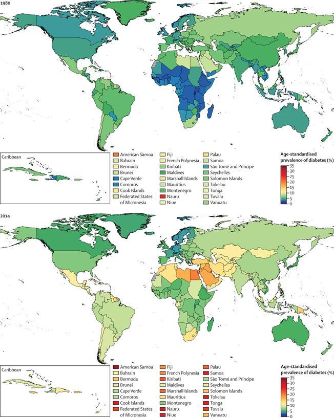 Vi bevittnar en global