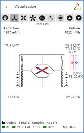 6.3.4 VISUALISERING Den här skärmbilden visar ett enkelt diagram över aggregatet med användbar information om luftbehandlingsaggregatet.