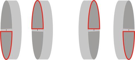 7.3 VAR 12:E MÅNAD 1.