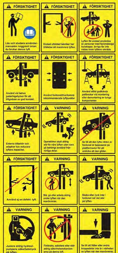 Varningsskyltar Varningsskyltar som fi nns tydligt avbildade på lyften är avsedda för att undvika fara när lyften används på ett felaktigt sätt.