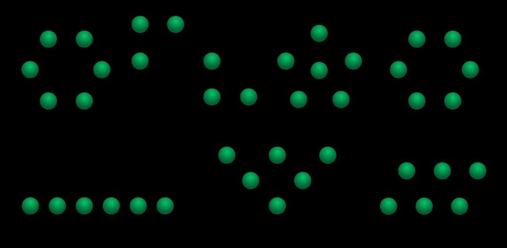 3 Metod Figur 11: Nätverkstopologier. Hämtad från [23]. För nätverkande identifieras sju huvudsakliga topologier. Star, mesh, ring, tree, bus, line och fully connected, se figur 11.