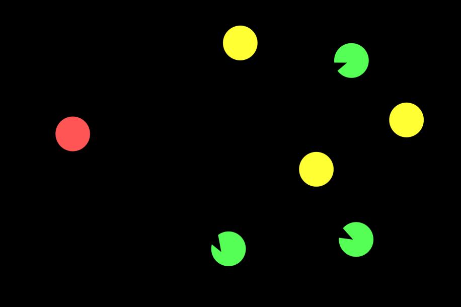 4 Resultat Figur 15: Koncept över hur multicast fungerar. Hämtad från [24].