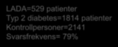 diabetes=84 patienter